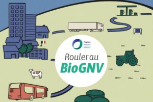 Le bioGNV veut garder une place majeure dans le mix énergétique