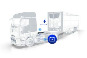 Carrier Transicold rend plus accessible l'électrification du transport frigorifique